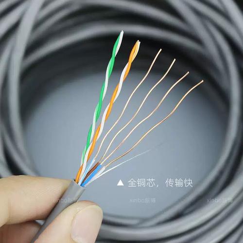 超五類網線 連接數字世界的純銅高速公路